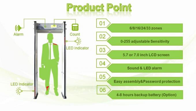 UB700プロダクト キーpoint.jpg